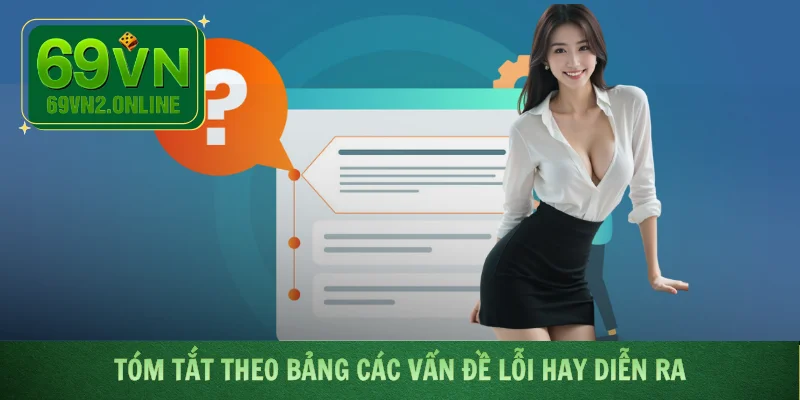 Tóm tắt theo bảng các vấn đề lỗi hay diễn ra