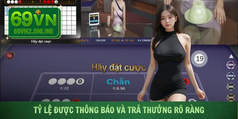 Tỷ lệ được thông báo và trả thưởng rõ ràng